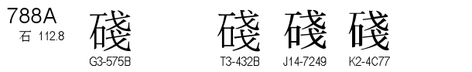 U+788A